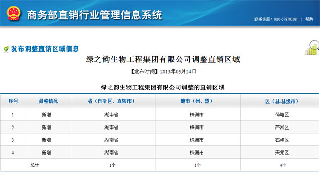 綠之韻獲國(guó)家商務(wù)部批準(zhǔn)，新增湖南株洲市（荷塘區(qū)、蘆淞區(qū)、石峰區(qū)和天元區(qū)）直銷區(qū)域!
