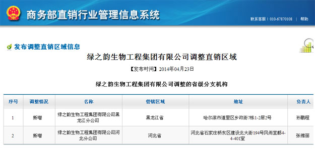 綠之韻獲國家商務(wù)部批準(zhǔn)，新增黑龍江、河北兩省直銷區(qū)域